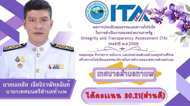 ผลคะแนน ITA ประจำปี 2568