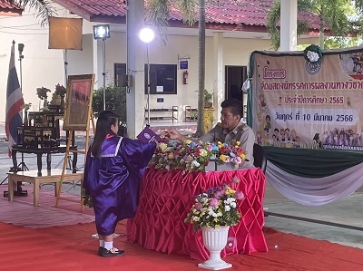 โครงการจัดนิทรรศการผลงานทางวิชาการ ประจำปีการศึกษา 2565