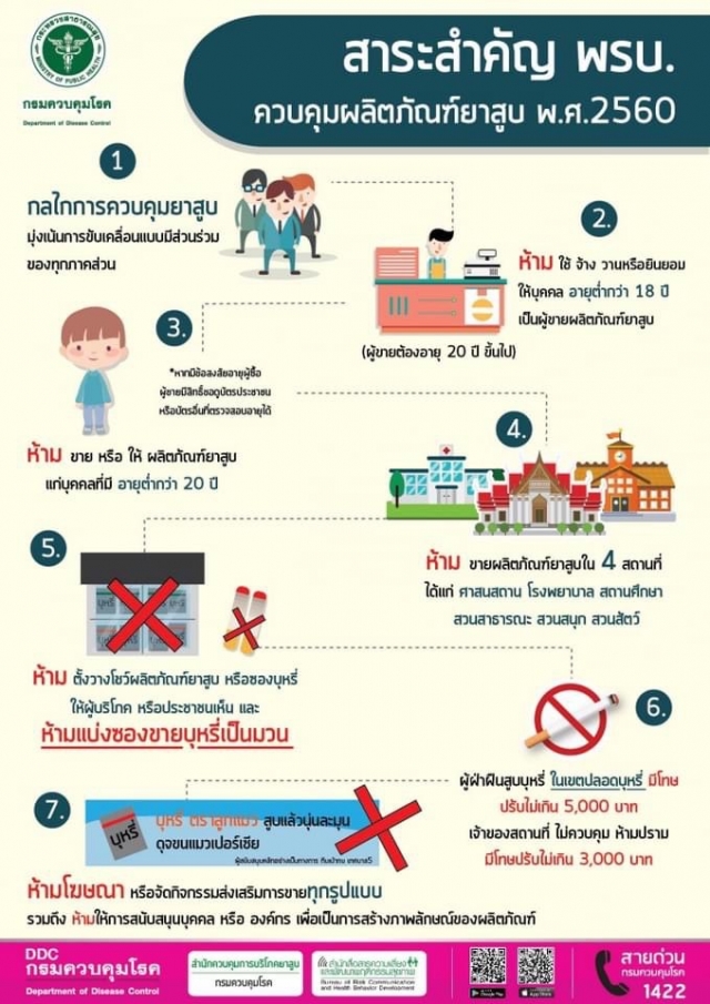 ขอประชาสัมพันธ์เรื่อง พรบ.ควบคุมผลิตภัณฑ์ยาสูบ ปี 2560